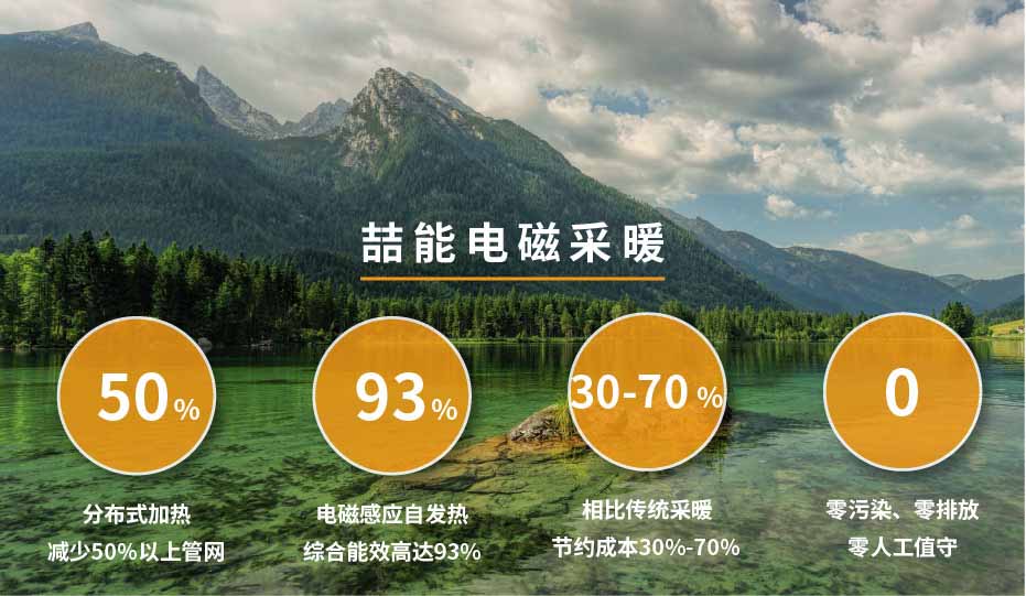 20220808-1000kw供暖櫃詳情頁_2