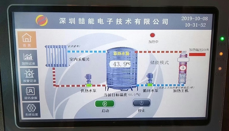 電磁採暖爐
