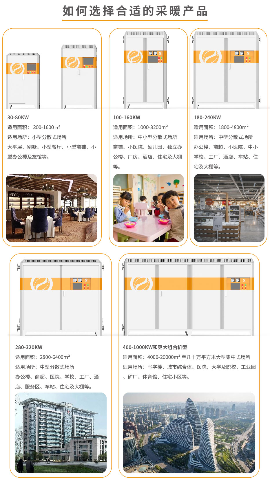 20220808-1000kw供暖櫃詳情頁_5