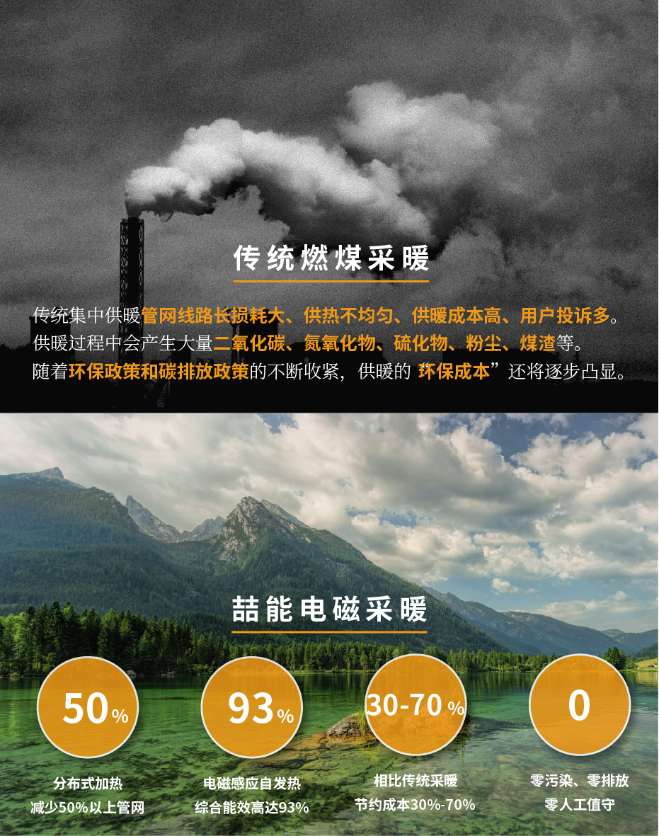 20220808-50kw供暖櫃詳情頁_2