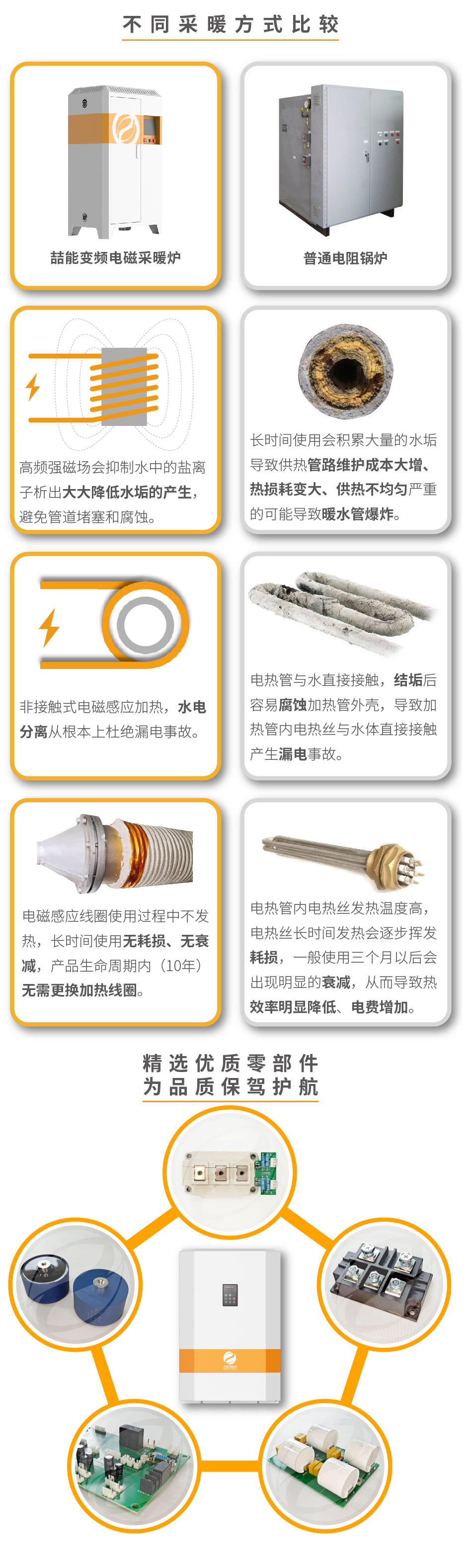20220808-1000kw供暖櫃詳情頁_4